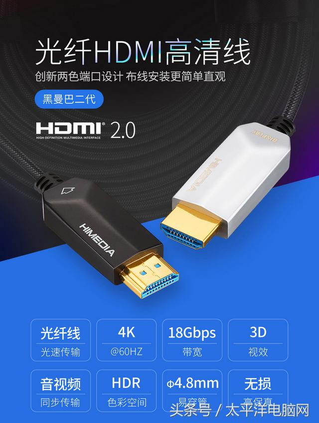 独创两色端口设计 海美迪光纤HDMI线全面开售