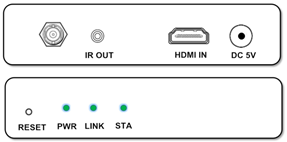 武汉HDMI  H.264 无线延长器